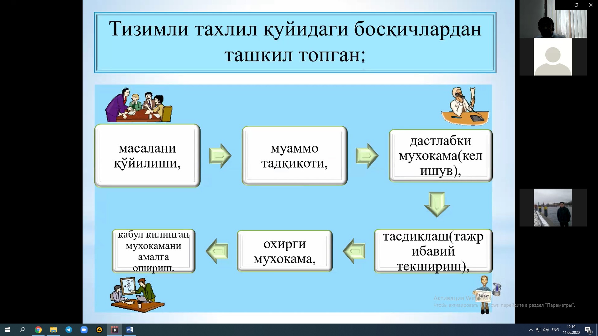 ONLINE DARS O'TILDI